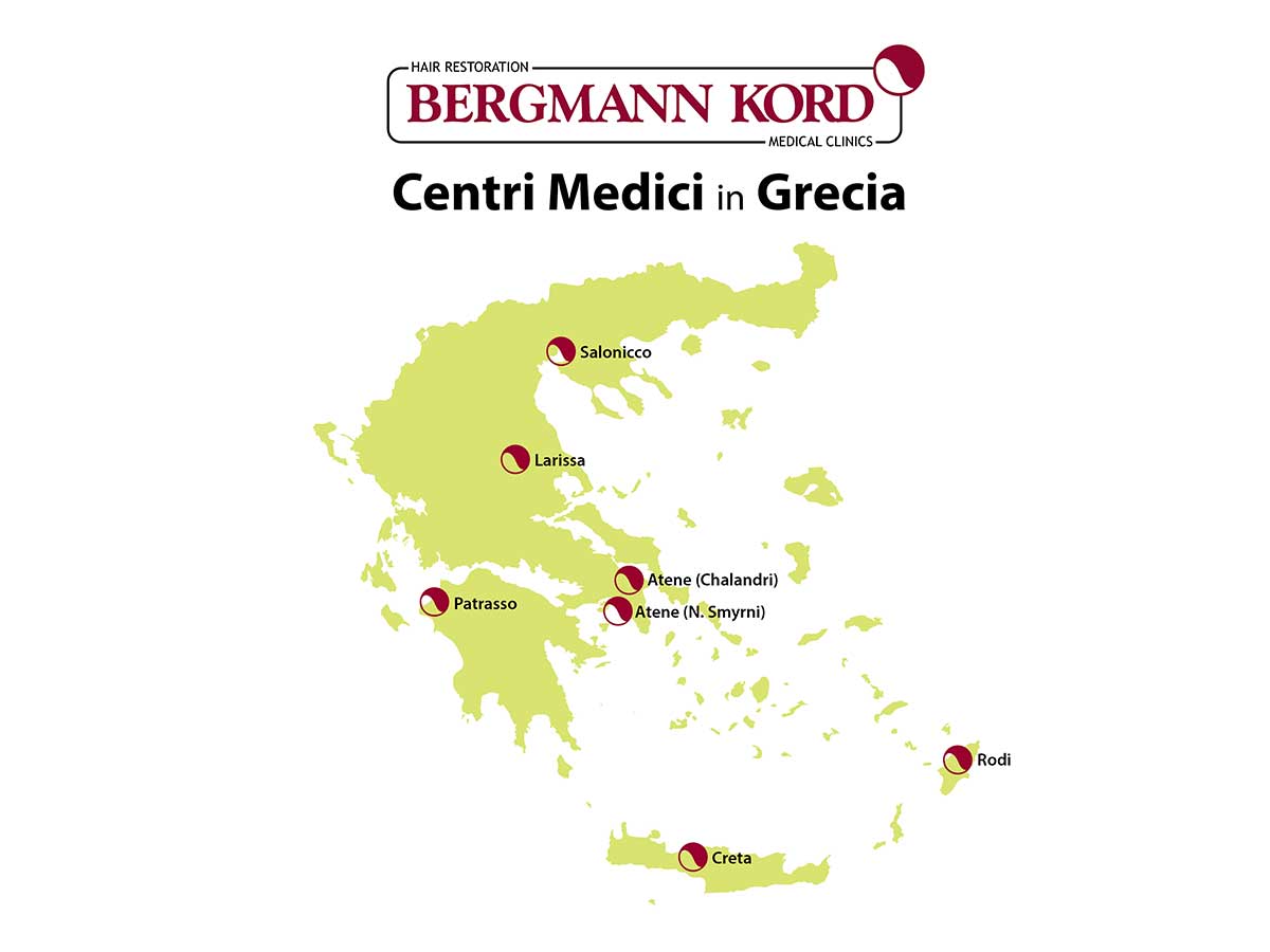 Bergmann Kord Centri Medici